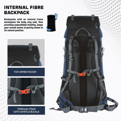 VENTURE PRO-65 Rucksack - Navyblue