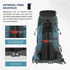 TERRABOUND-60 Rucksack -Englishblue